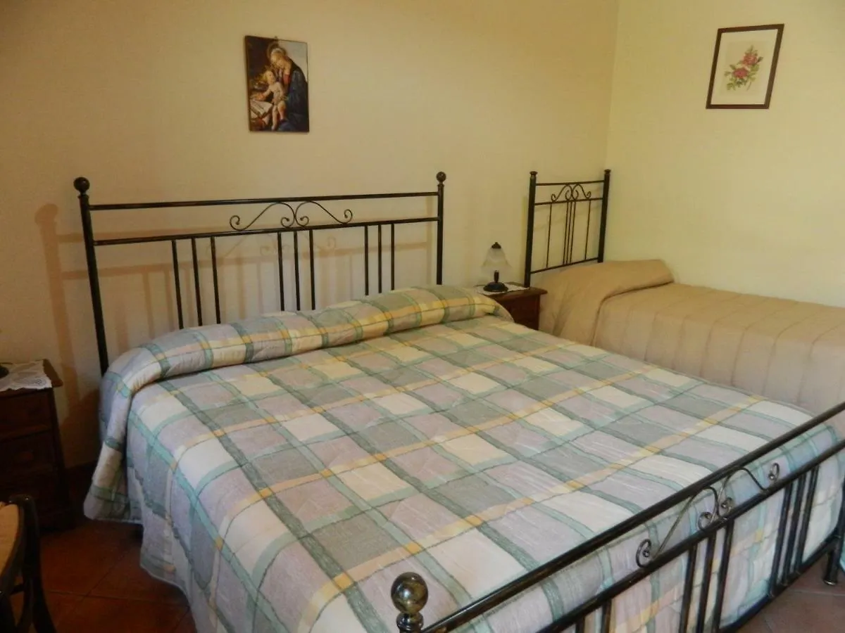 Agriturismo La Grevillea リポスト
