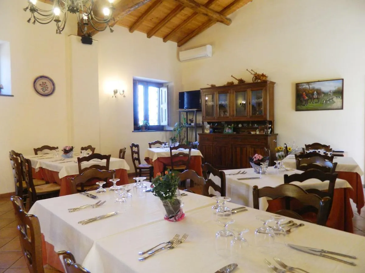 Agriturismo La Grevillea リポスト