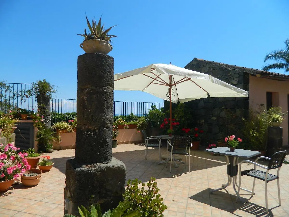 ファームステイ Agriturismo La Grevillea リポスト