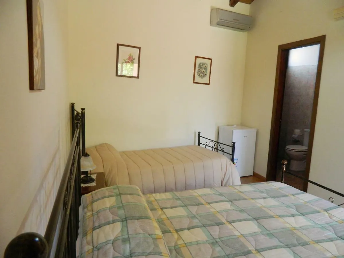 Agriturismo La Grevillea リポスト 0*,  イタリア