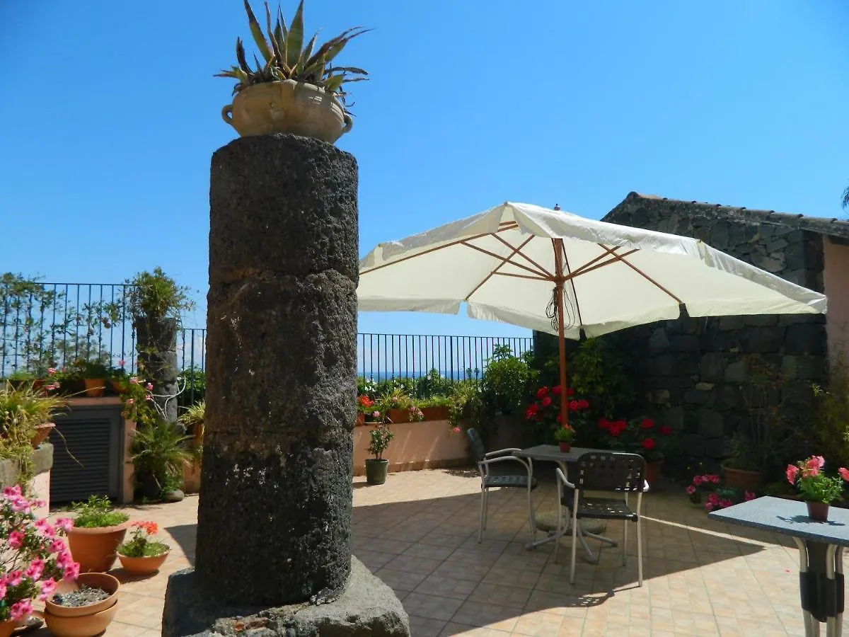 ファームステイ Agriturismo La Grevillea リポスト イタリア